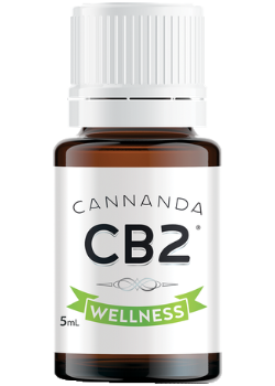 Cannanda - CB2 Wellness Blend - 5ml